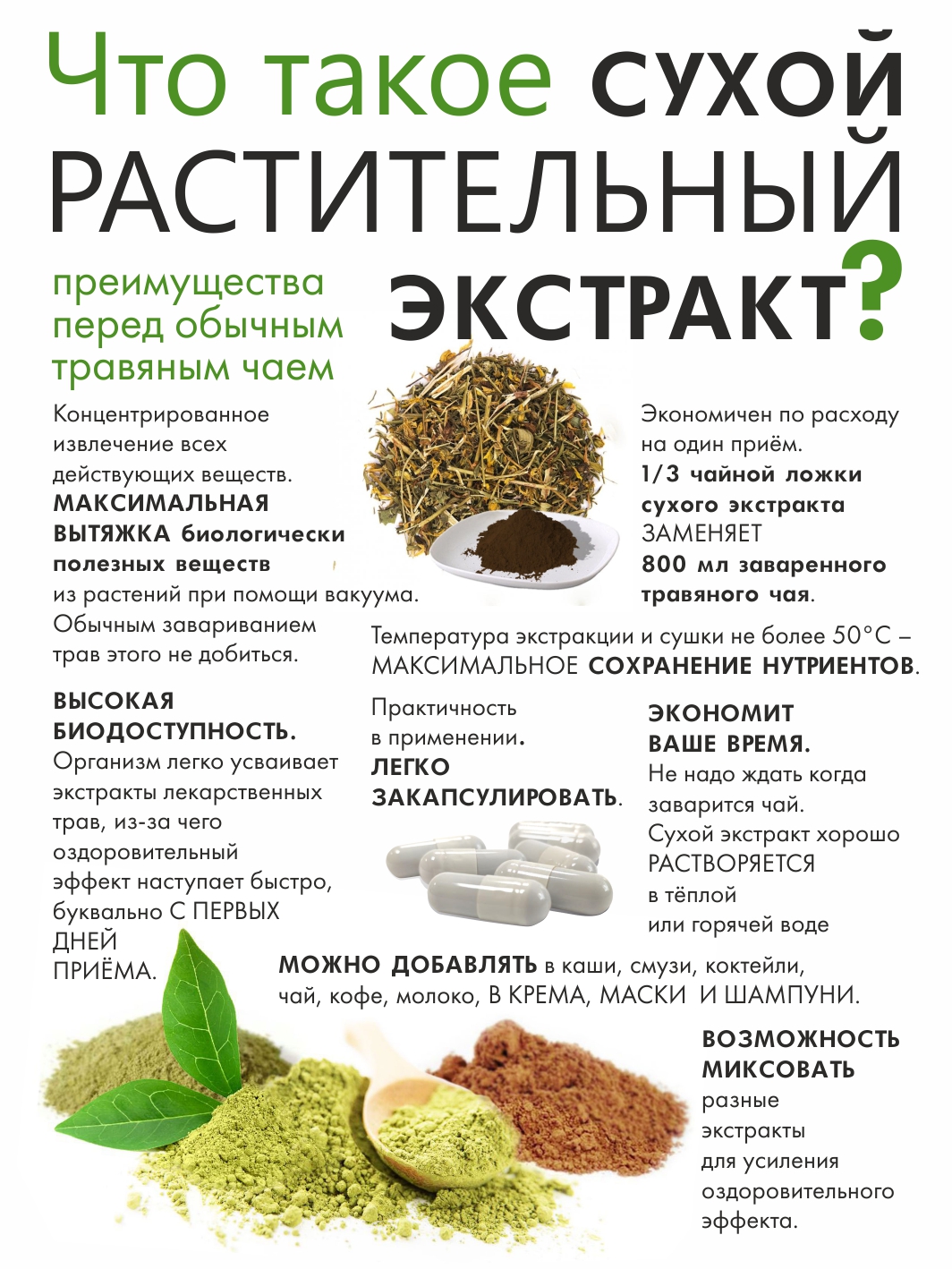 Экстракты польза2